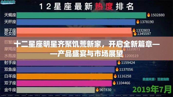 十二星座明星齐聚饥荒新家，开启全新篇章——产品盛宴与市场展望
