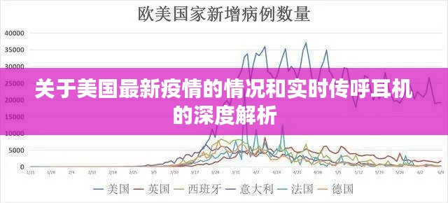 关于美国最新疫情的情况和实时传呼耳机的深度解析