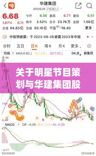 关于明星节目策划与华建集团股票最新行情的深度剖析