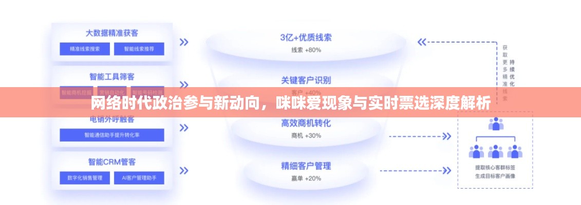 网络时代政治参与新动向,咪咪爱现象与实时票选深度解析
