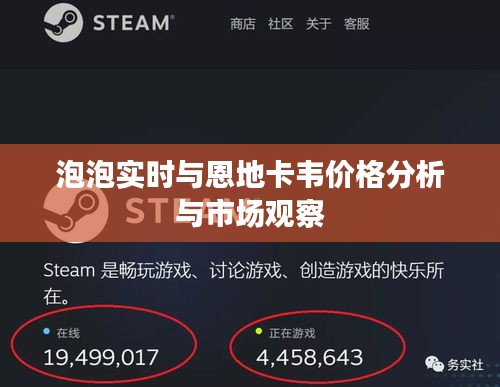 泡泡实时与恩地卡韦价格分析与市场观察