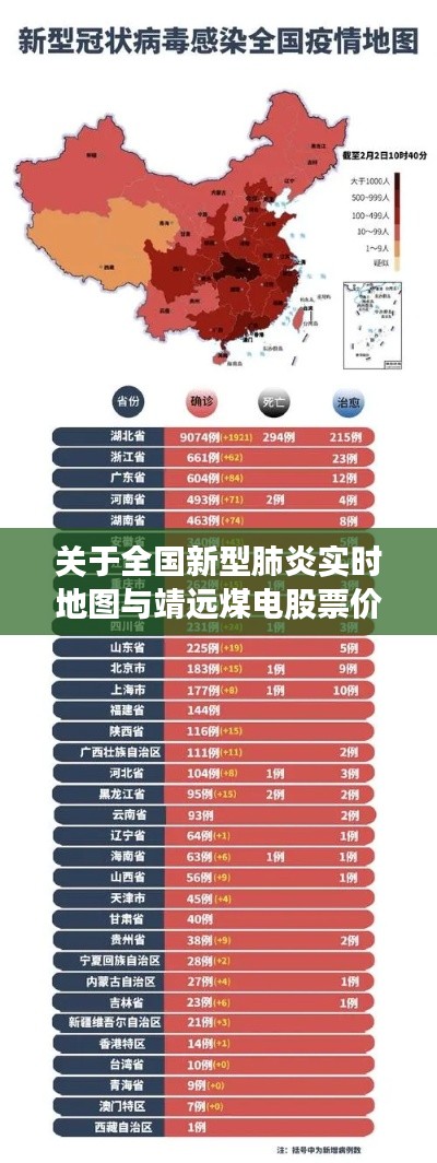 关于全国新型肺炎实时地图与靖远煤电股票价格的深度解析