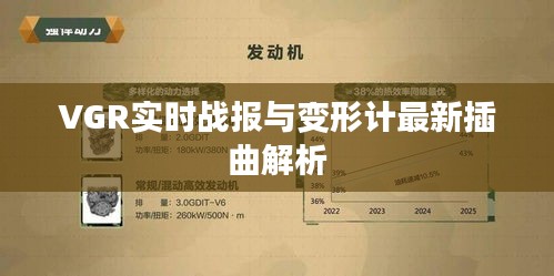VGR实时战报与变形计最新插曲解析