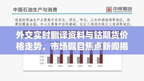 外交实时翻译资料与钴期货价格走势，市场瞩目焦点新闻揭秘