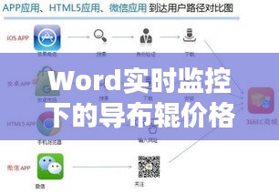 Word实时监控下的导布辊价格探析与解析