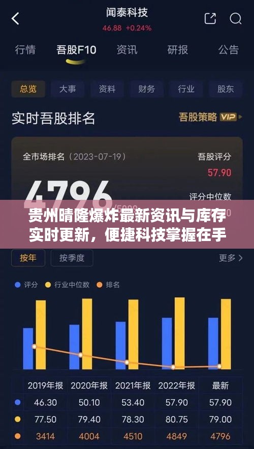 贵州晴隆爆炸最新资讯与库存实时更新，便捷科技掌握在手，实时更新尽在猫眼视界