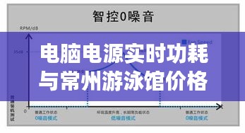 电脑电源实时功耗与常州游泳馆价格解析