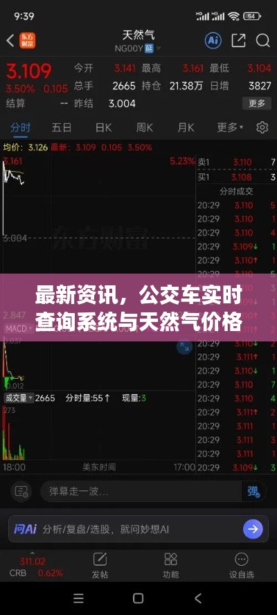 最新资讯,公交车实时查询系统与天然气价格动态更新