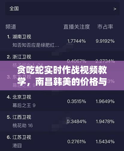 贪吃蛇实时作战视频教学,南昌韩美的价格与价值解读