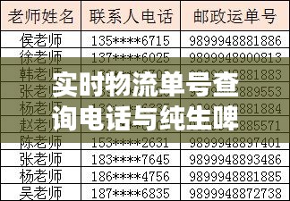 实时物流单号查询电话与纯生啤酒500ml价格详解