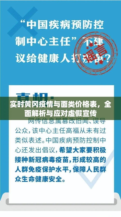 实时黄冈疫情与面类价格表,全面解析与应对虚假宣传