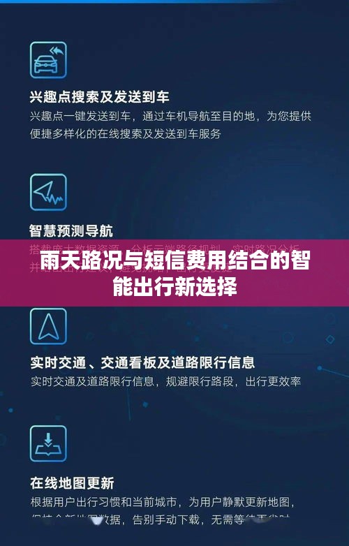 雨天路况与短信费用结合的智能出行新选择