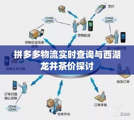 拼多多物流实时查询与西湖龙井茶价探讨