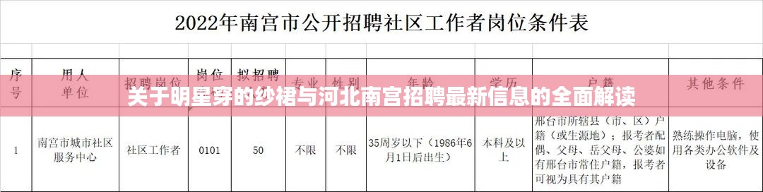 关于明星穿的纱裙与河北南宫招聘最新信息的全面解读