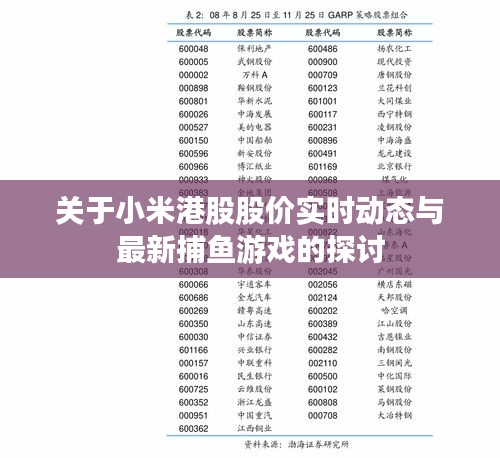关于小米港股股价实时动态与最新捕鱼游戏的探讨