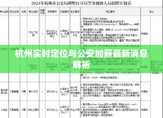 杭州实时定位与公安加薪最新消息解析