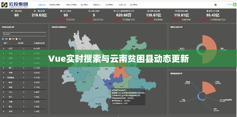 Vue实时搜索与云南贫困县动态更新