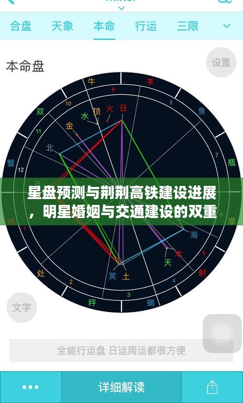星盘预测与荆荆高铁建设进展,明星婚姻与交通建设的双重关注