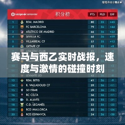 赛马与西乙实时战报,速度与激情的碰撞时刻
