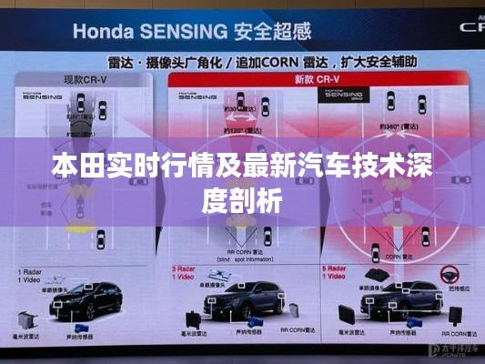 本田实时行情及最新汽车技术深度剖析