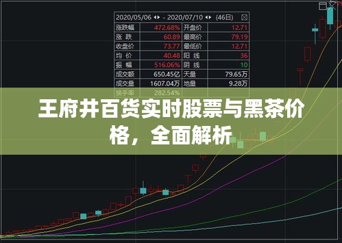 王府井百货实时股票与黑茶价格，全面解析
