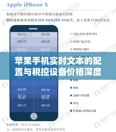 苹果手机实时文本的配置与税控设备价格深度解析