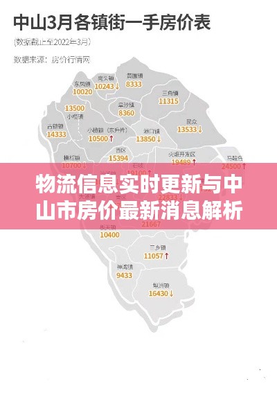 物流信息实时更新与中山市房价最新消息解析