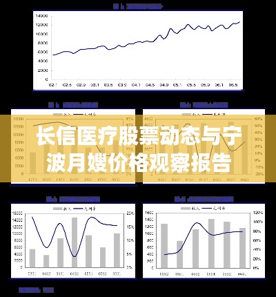 长信医疗股票动态与宁波月嫂价格观察报告