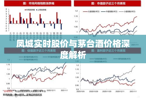 凤城实时股价与茅台酒价格深度解析