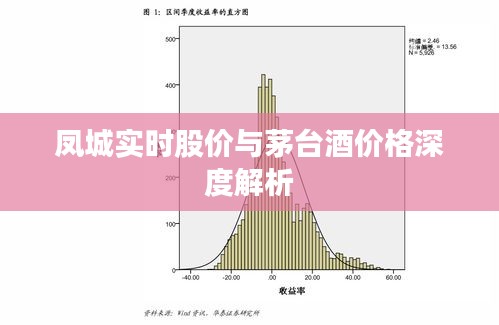 凤城实时股价与茅台酒价格深度解析