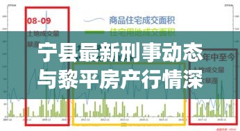 宁县最新刑事动态与黎平房产行情深度解析