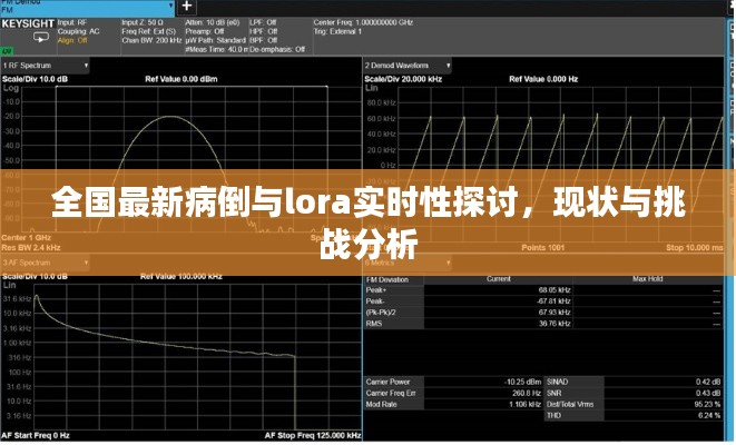 全国最新病倒与lora实时性探讨，现状与挑战分析