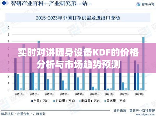 实时对讲随身设备KDF的价格分析与市场趋势预测